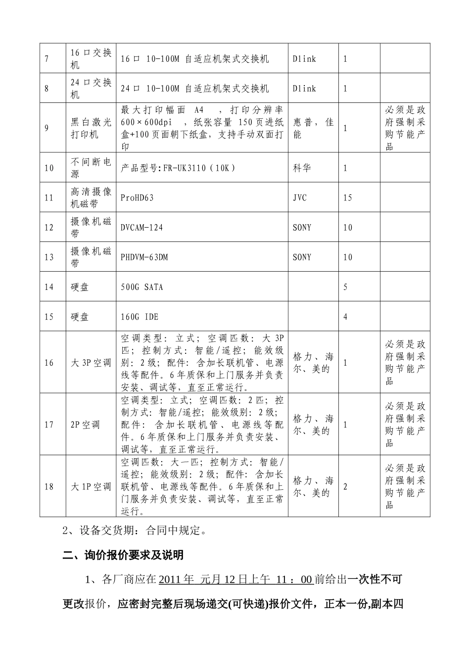 某师院月份部分设备询价采购_第2页