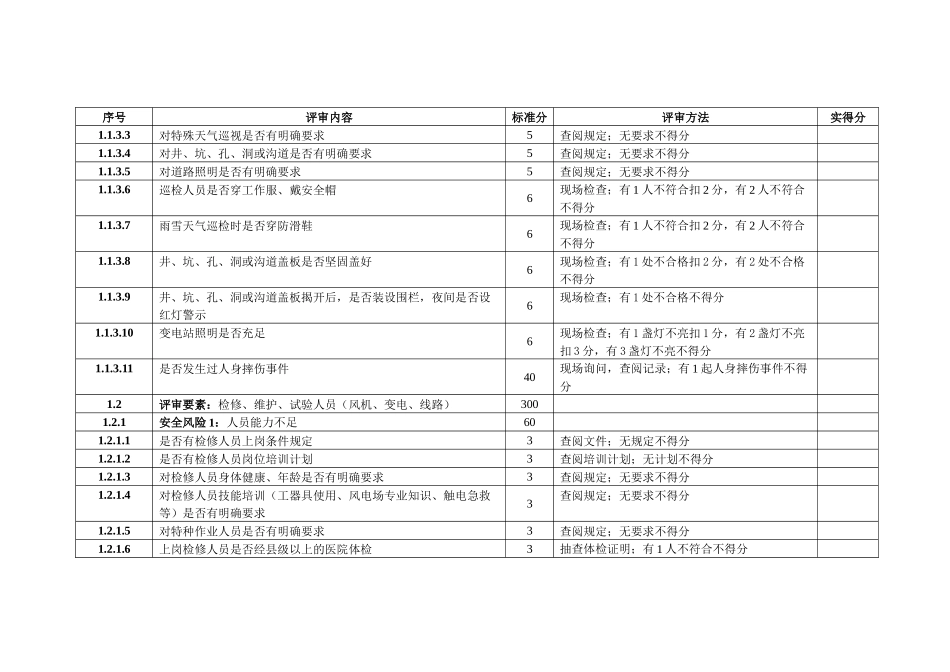 本质安全型风电场评审标准(最新)_第3页