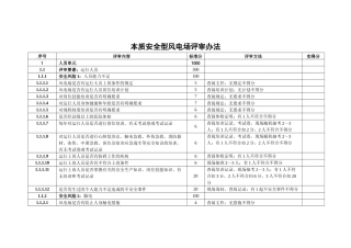 本质安全型风电场评审标准(最新)
