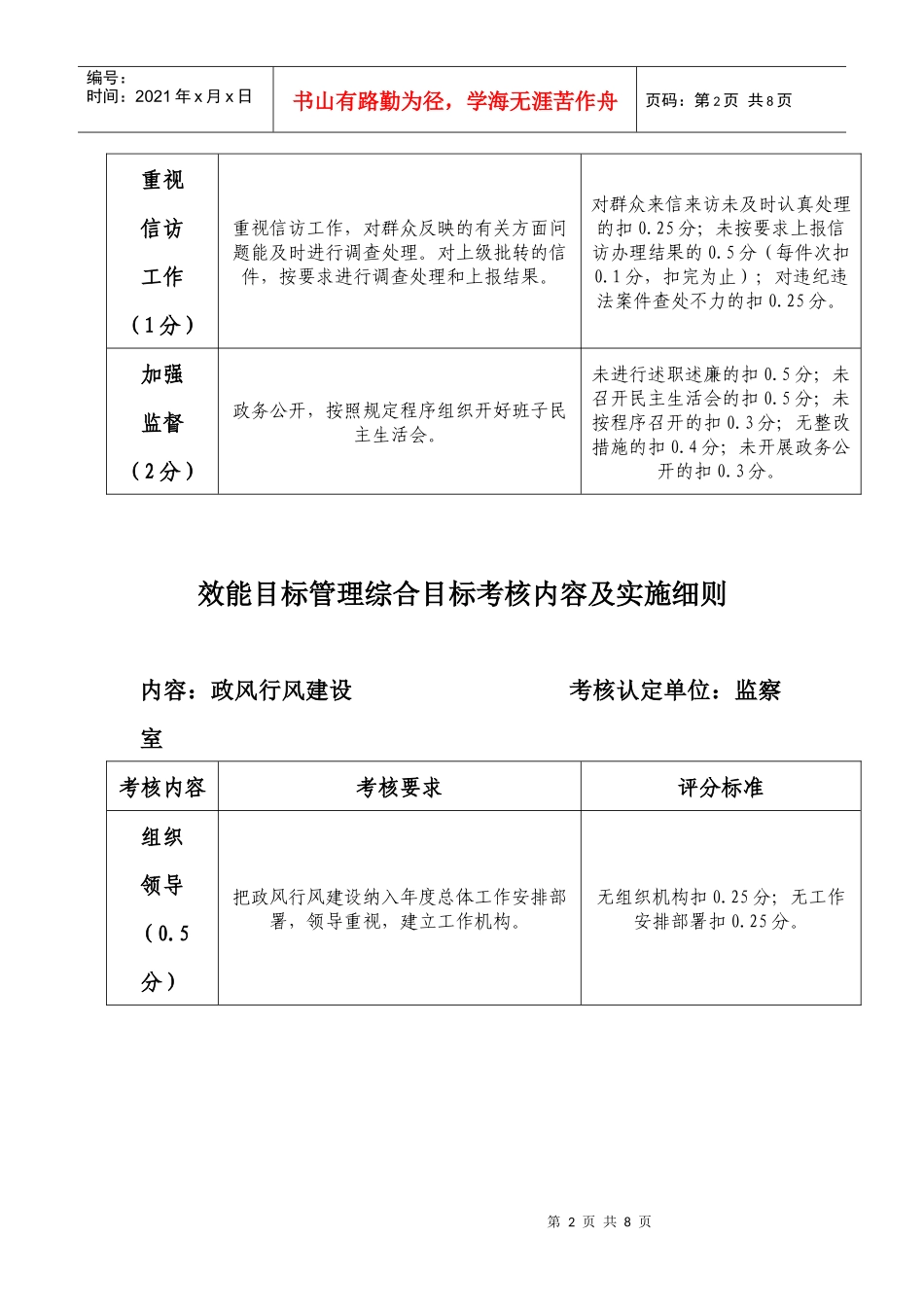 效能目标管理综合目标考核内容及实施细则_第2页