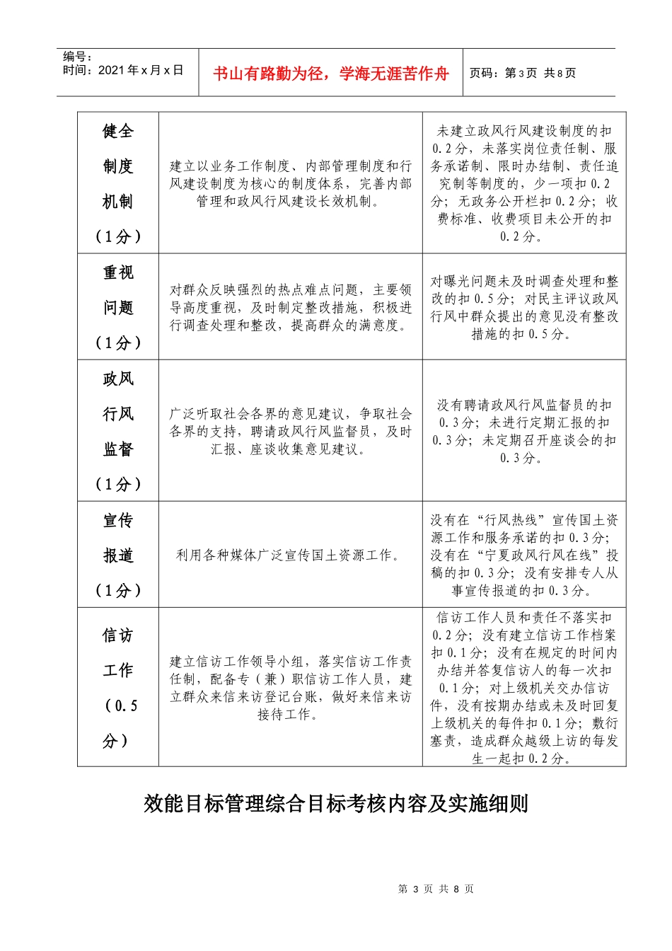 效能目标管理综合目标考核内容及实施细则_第3页