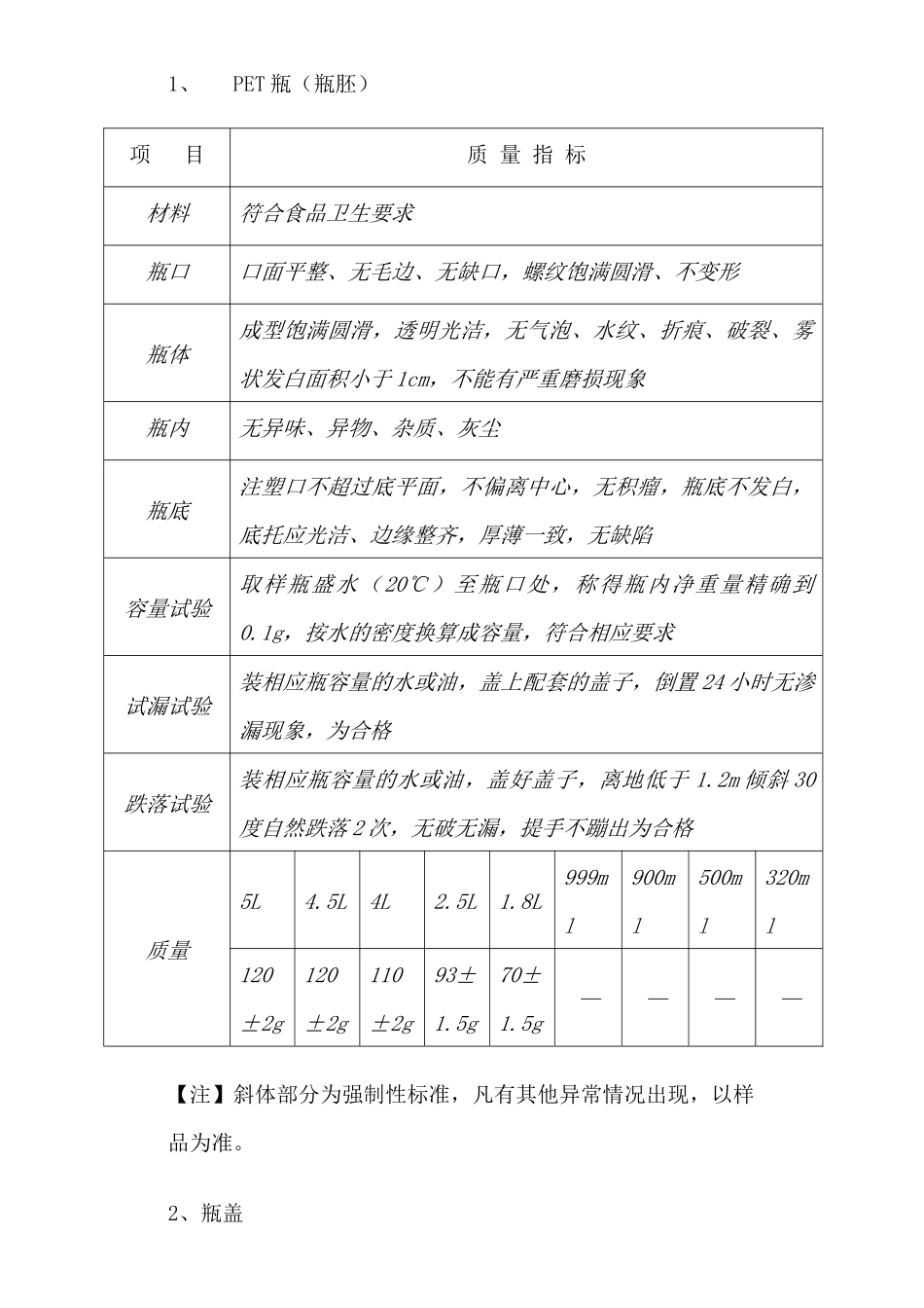 物料标准大全(316)_第1页