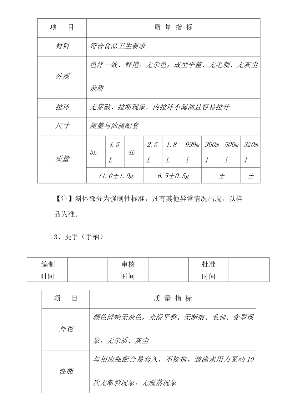 物料标准大全(316)_第2页