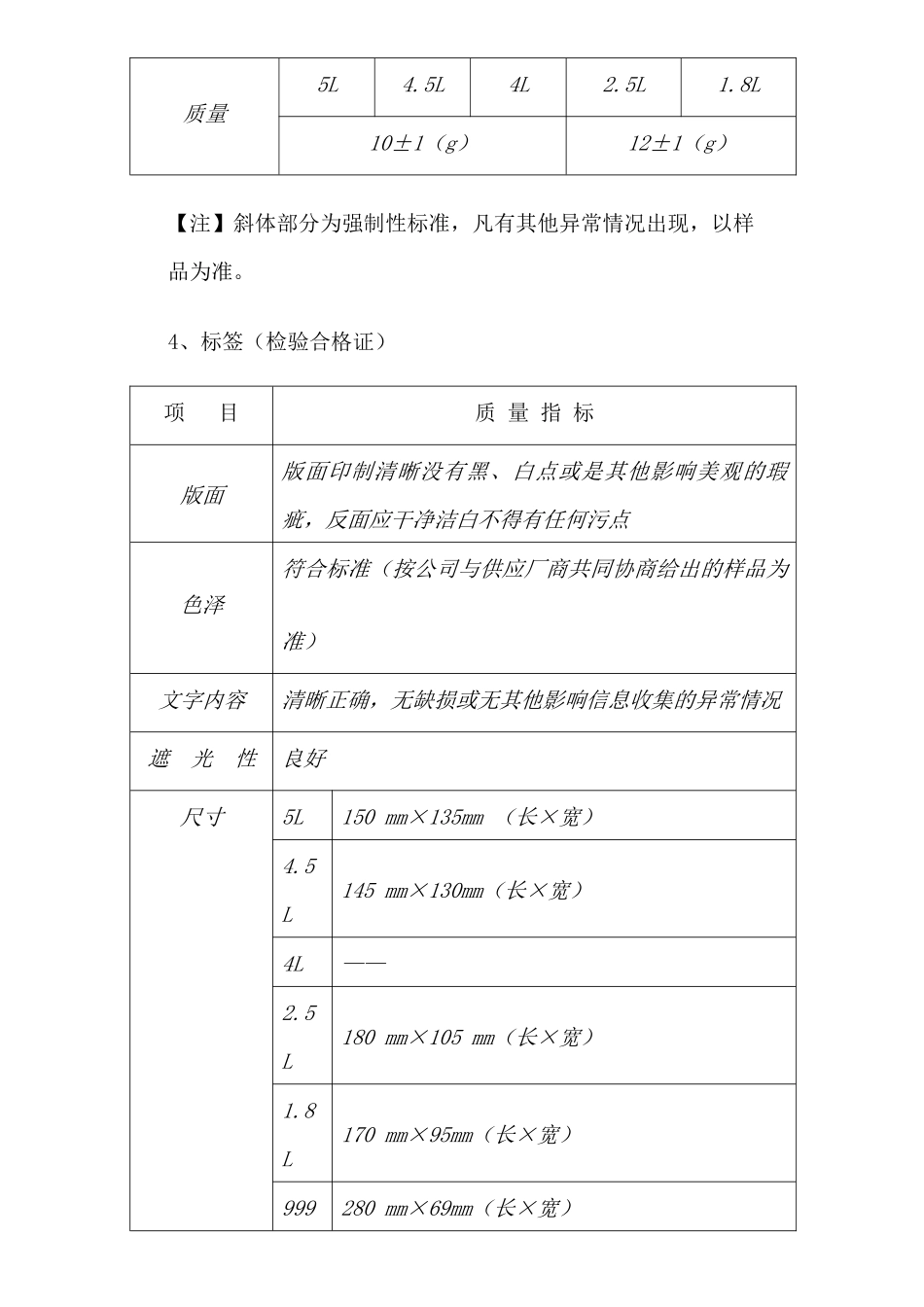 物料标准大全(316)_第3页