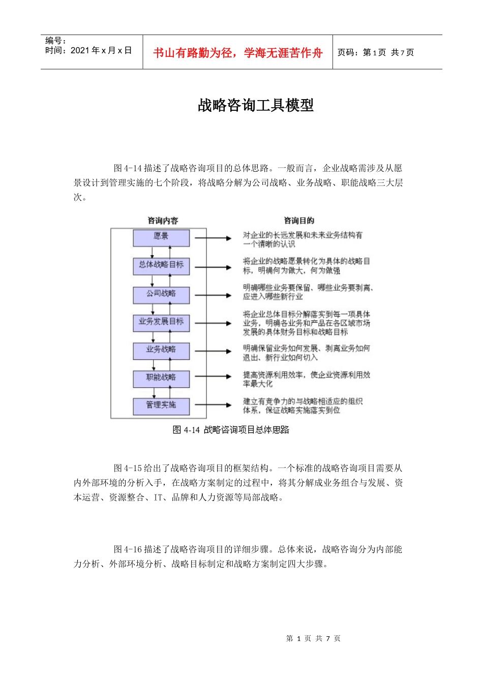 新华信战略咨询工具_第1页