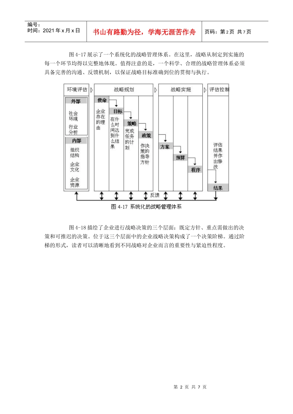 新华信战略咨询工具_第2页
