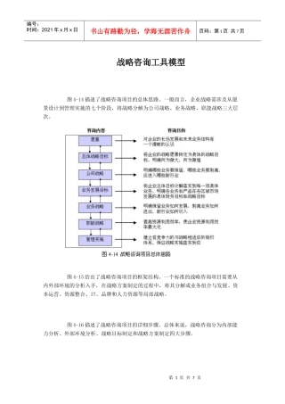 新华信战略咨询工具