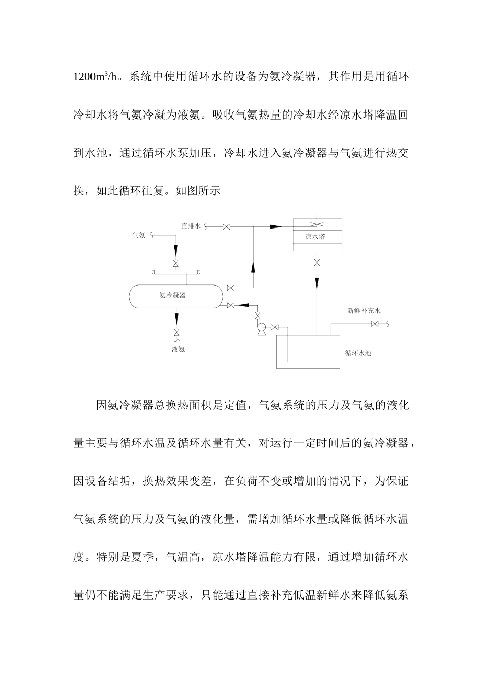 高压静电水处理设备在氯碱行业中的应用_第2页