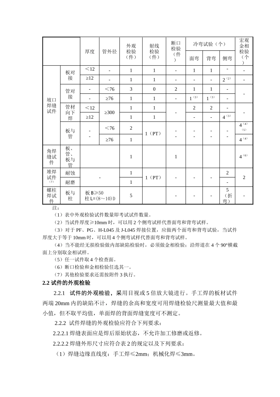 考试试件的检验要求讲义_第2页