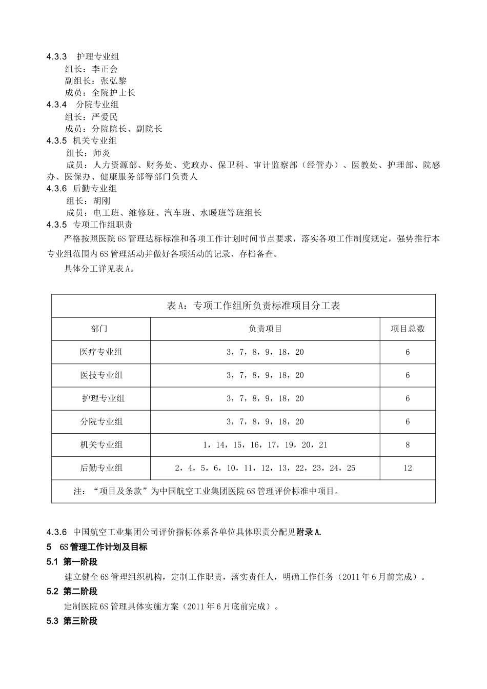 6S管理一般规定1_第3页