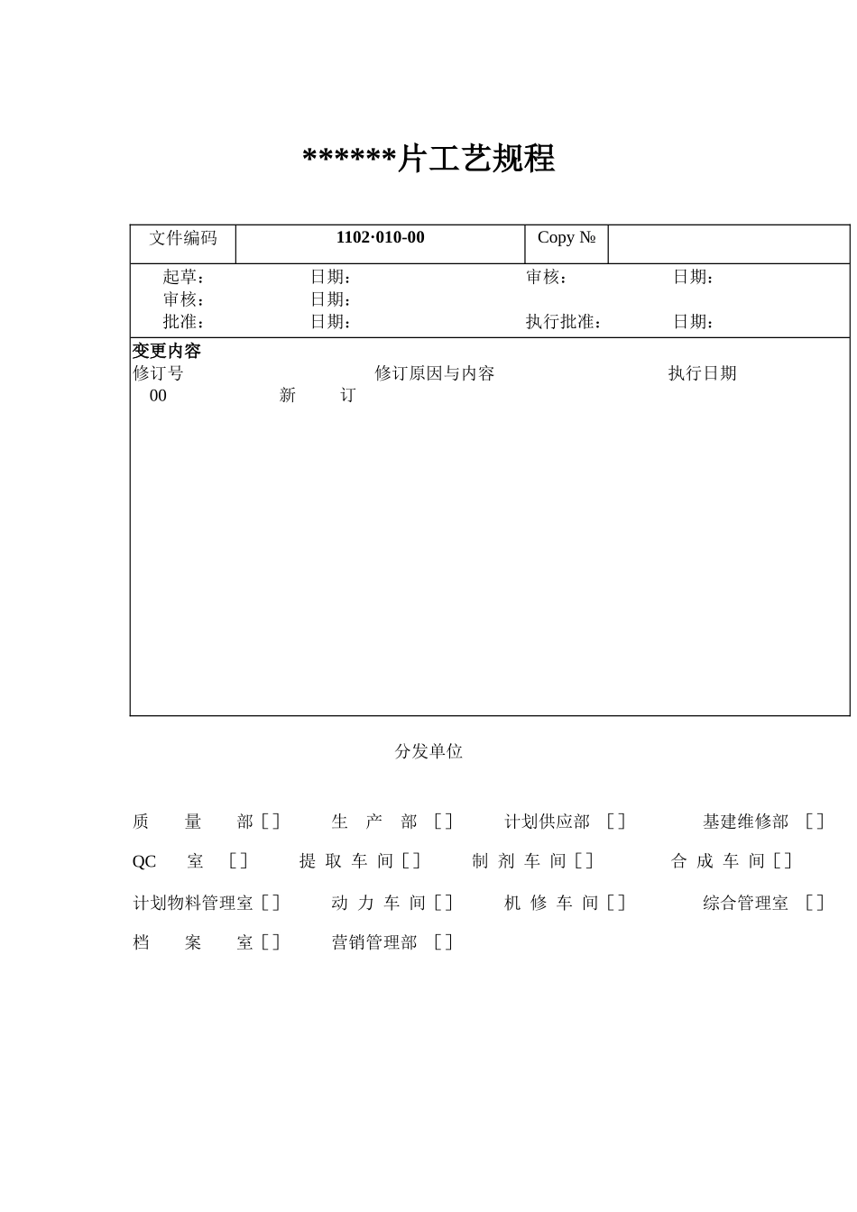原料药工艺流程图和质量控制要点_第1页