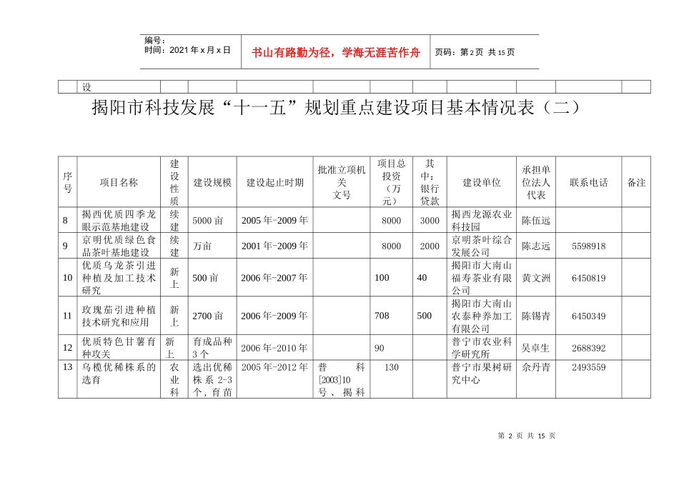 揭阳市科技发展“十一五”规划重点建设项目表_第2页