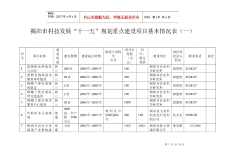 揭阳市科技发展“十一五”规划重点建设项目表