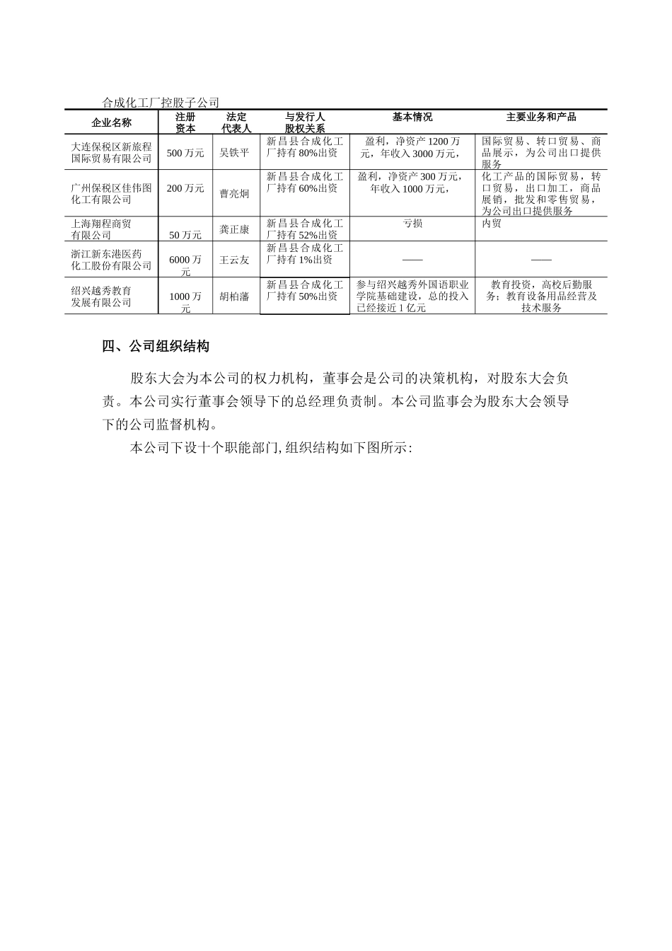 新和成基本情况(战略咨询)_第3页
