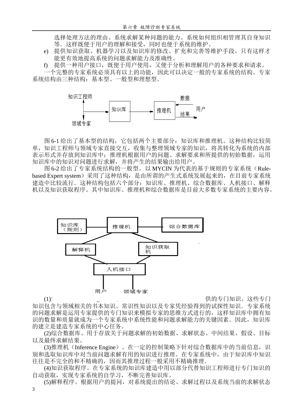 故障诊断专家系统课程_第3页