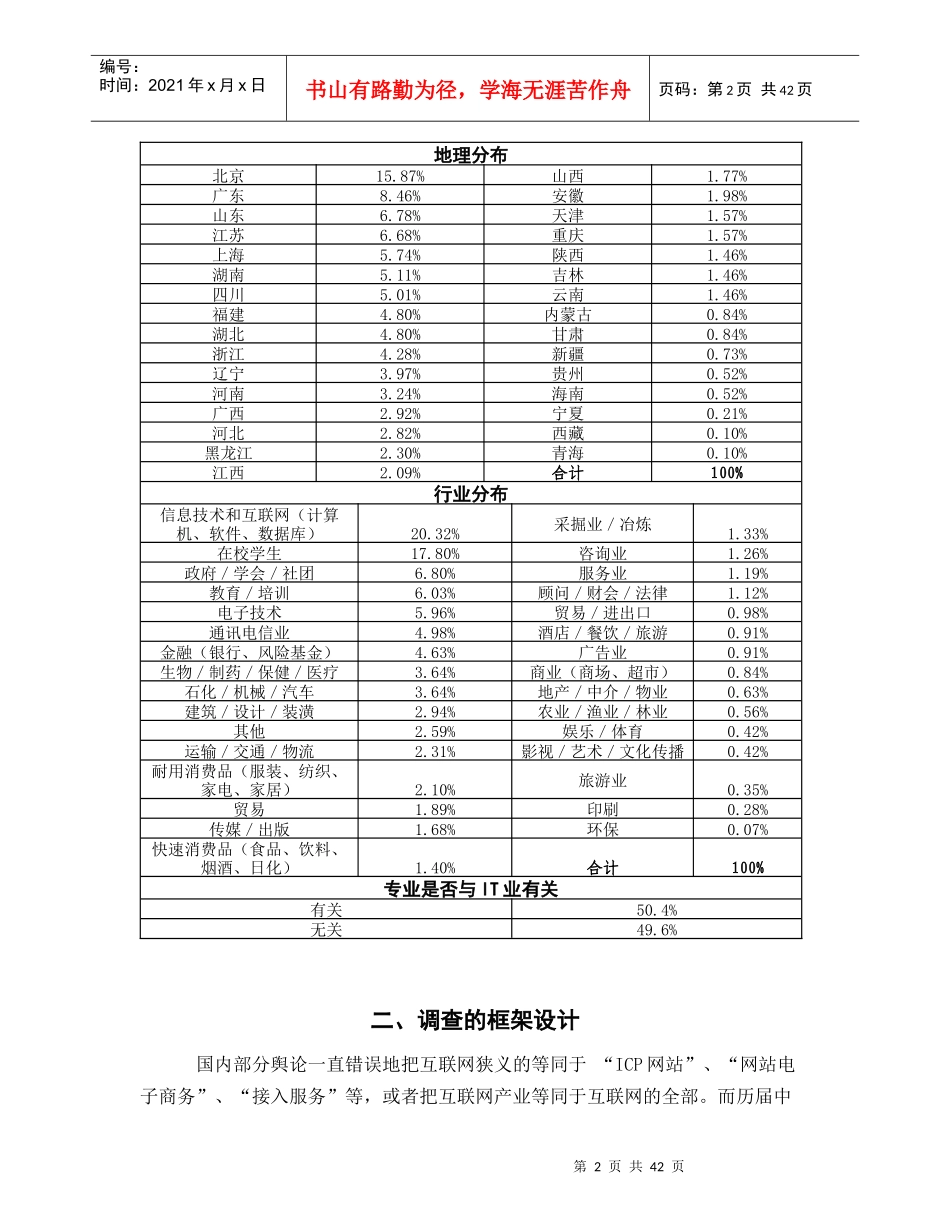 数字科技品牌调查报告_第2页