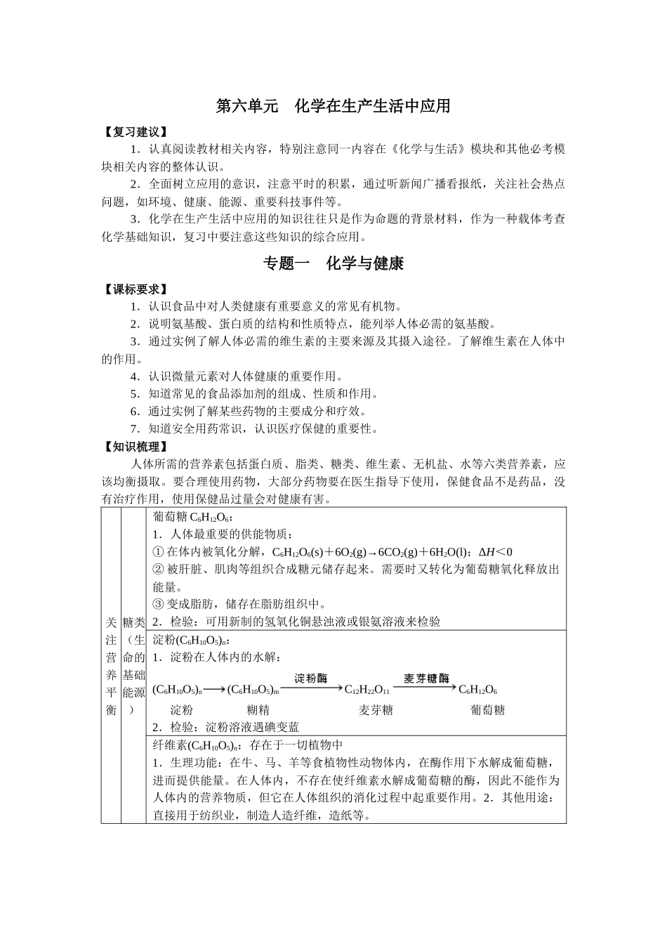 第六单元第六单元化学在生产生活中应用_第1页