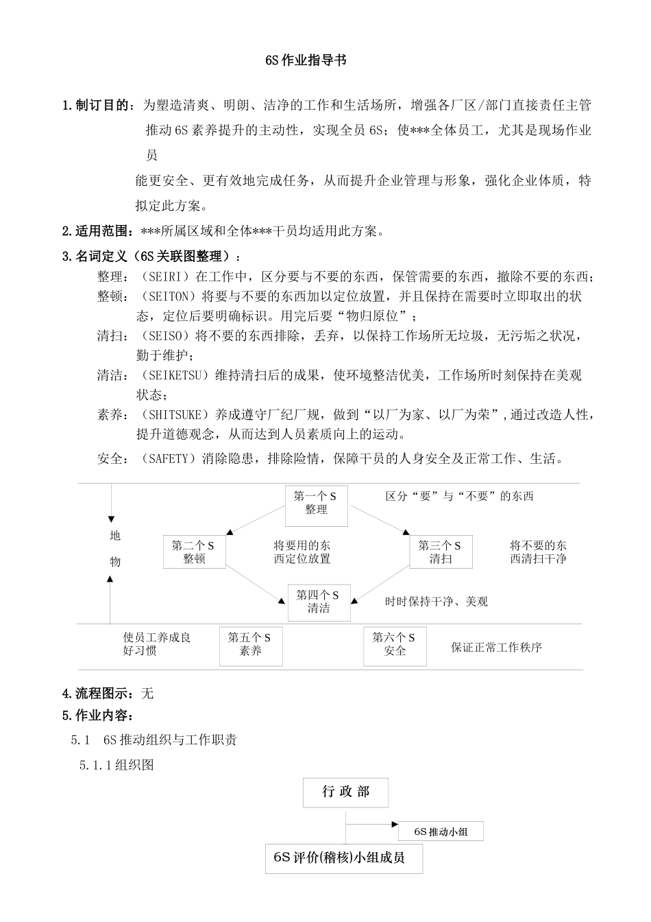 6s作业指导书_第1页