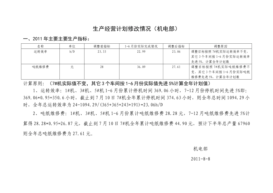 生产1687588783_第1页