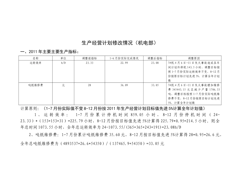 生产1687588783_第2页