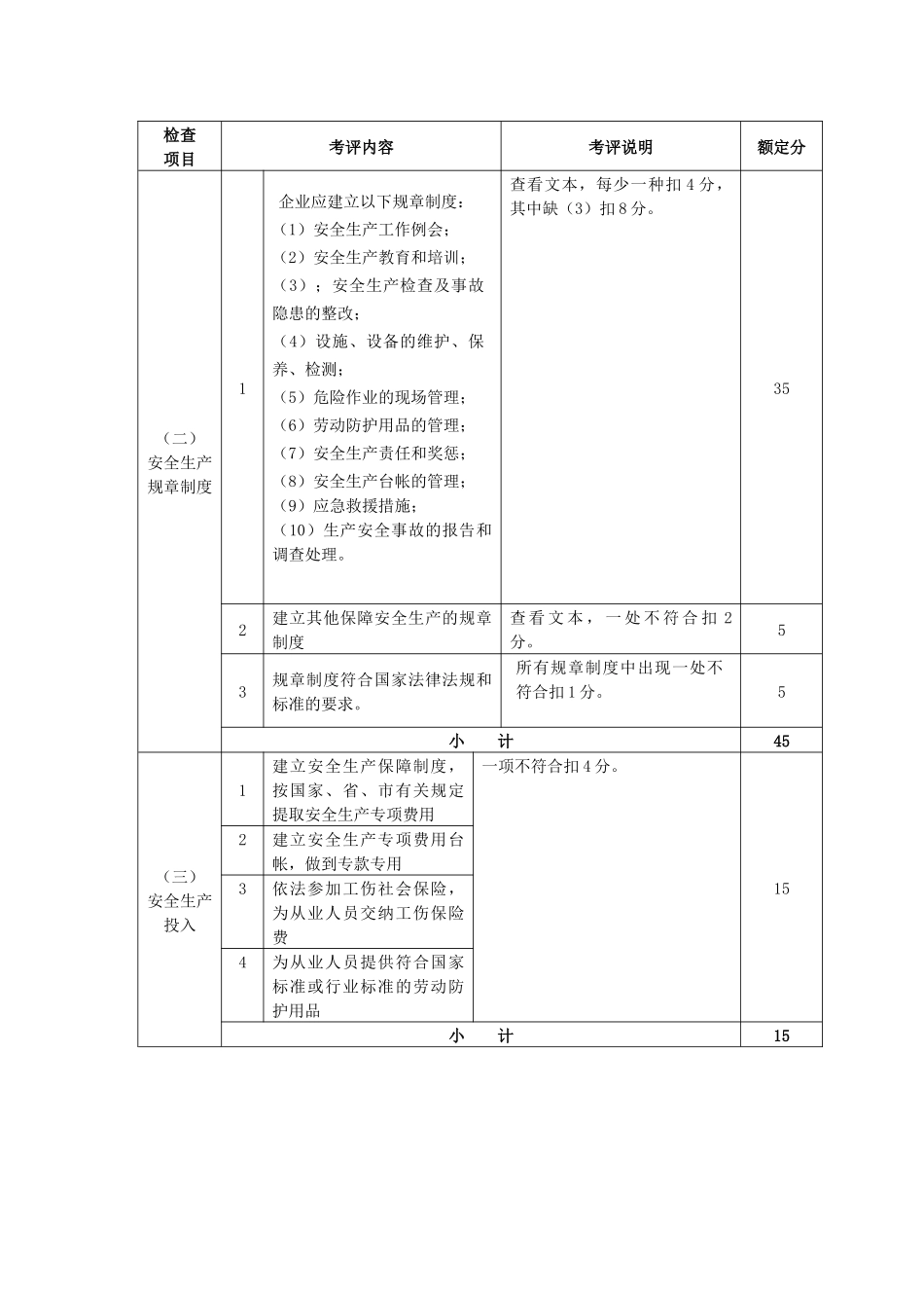 机械制造行业安全生产标准化企业考核表_第2页