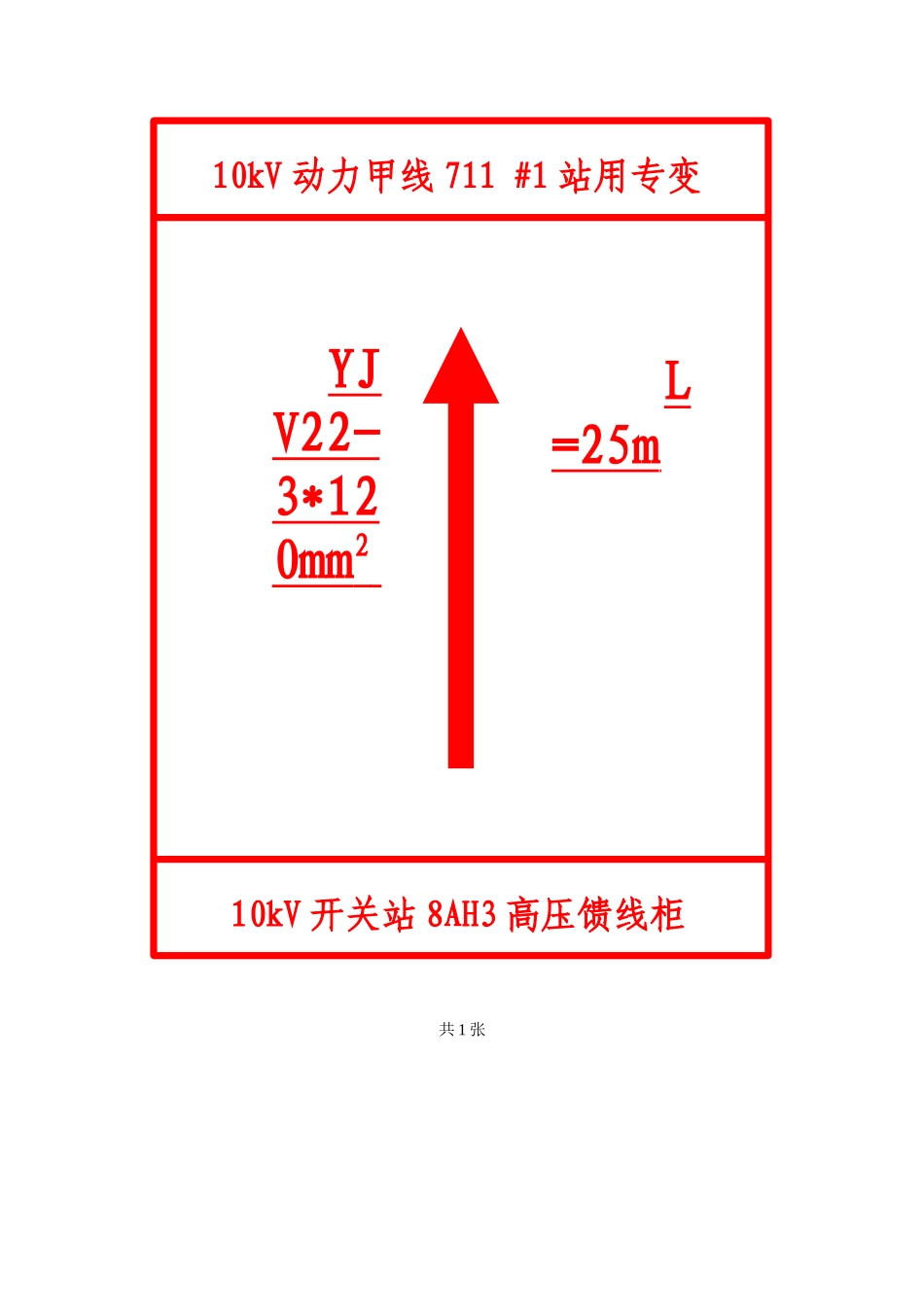南方电网供电局配电房安全标示牌(高压)（50页）_第3页
