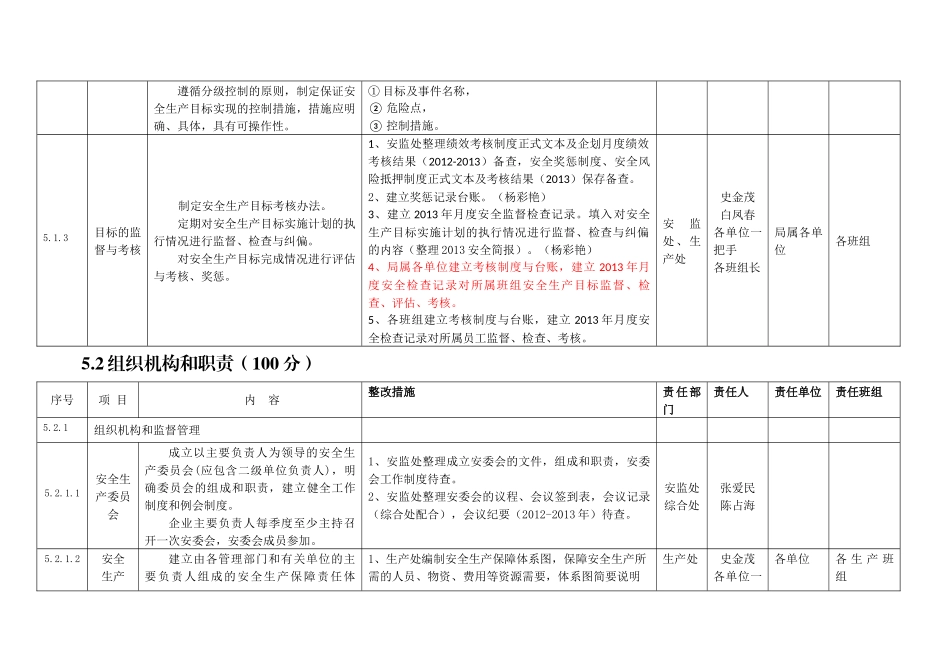 安全生产标准化达标评级工作任务分解表_第2页