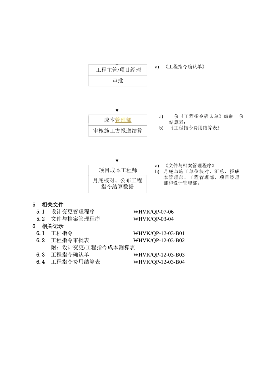 WHVK-QP-12-03现场工程指令管理程序A4_第2页