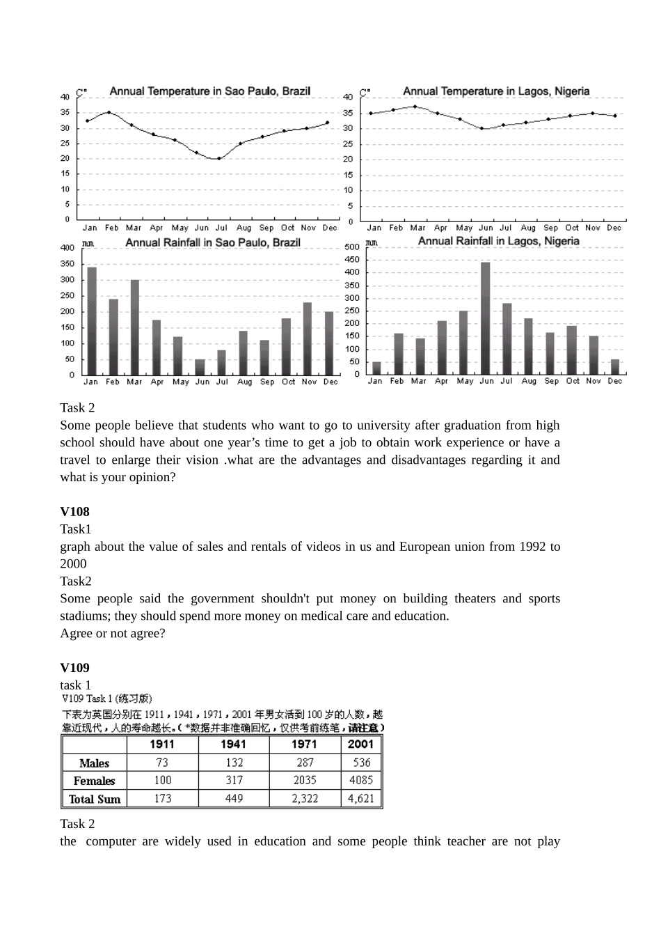 VIP会员与IELTS真题_第3页