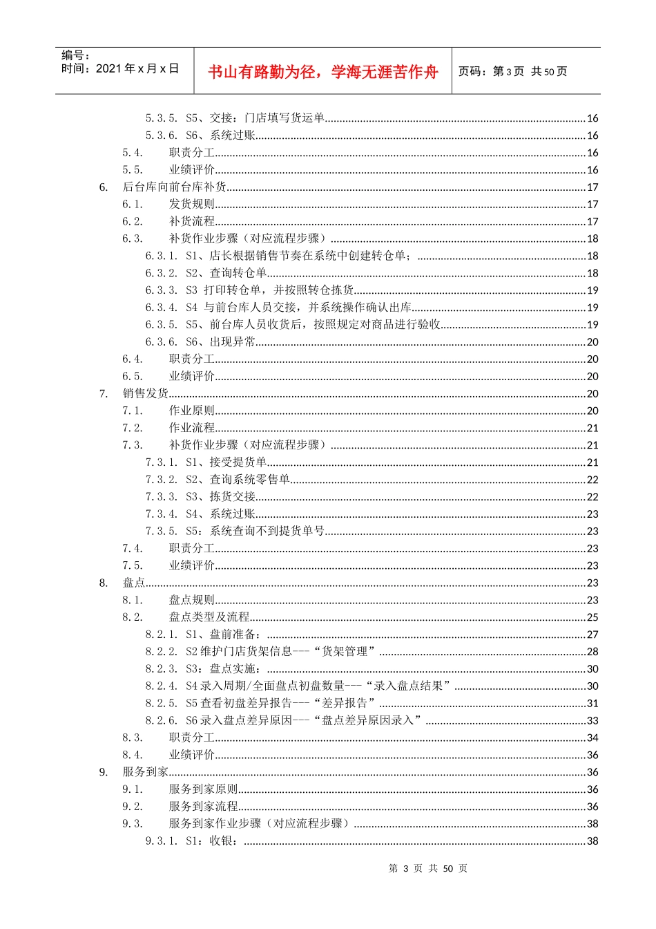 新模式店标准作业程序SOP概述_第3页