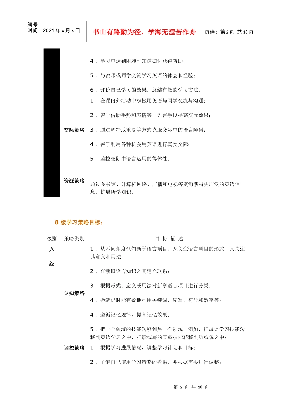 新课程理念下的高中英语学习策略教学_第2页