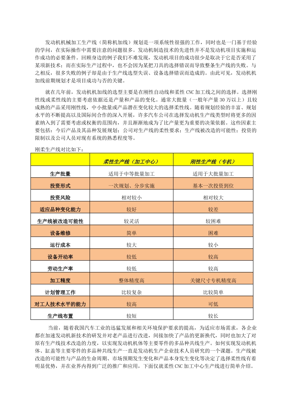 发动机机加工生产线工艺规划浅谈_第2页