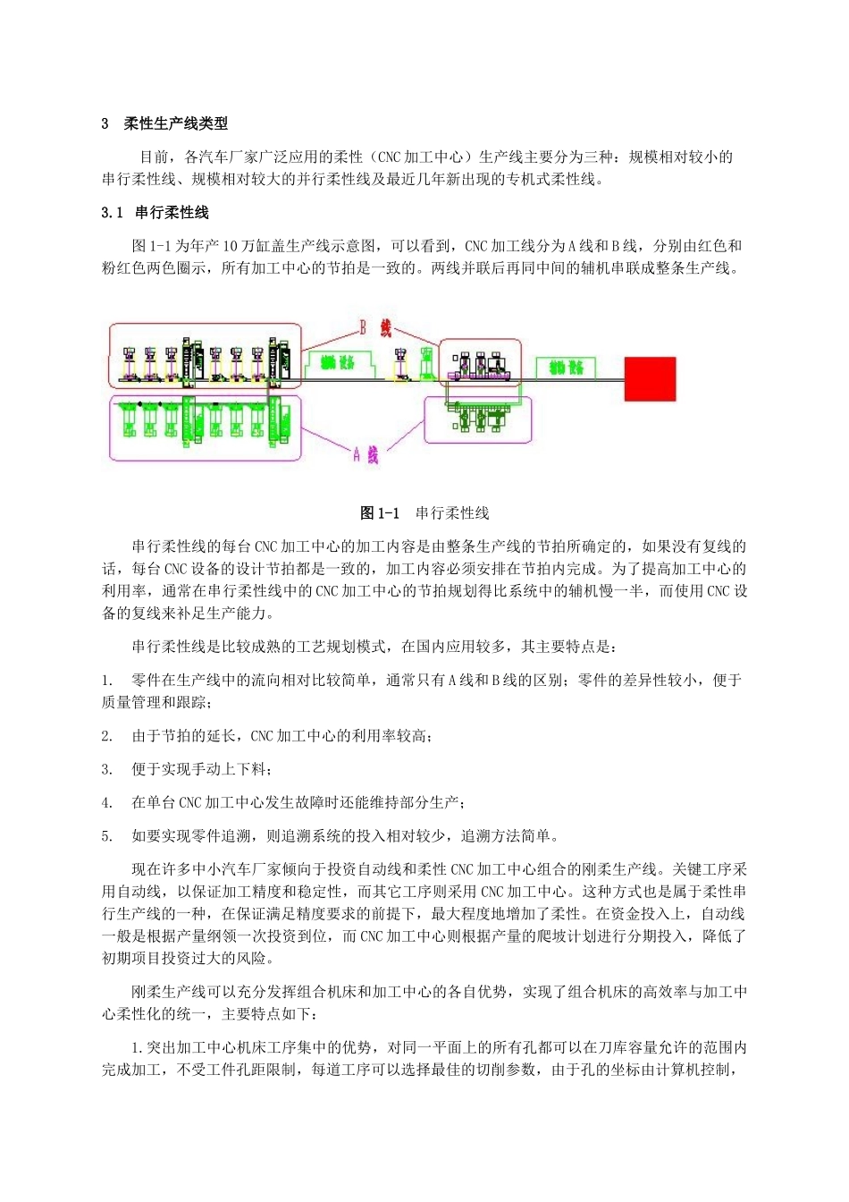 发动机机加工生产线工艺规划浅谈_第3页
