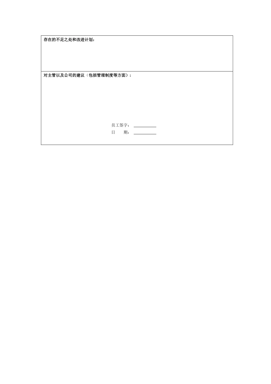 某涂料公司生产现场员工绩效评估表_第3页