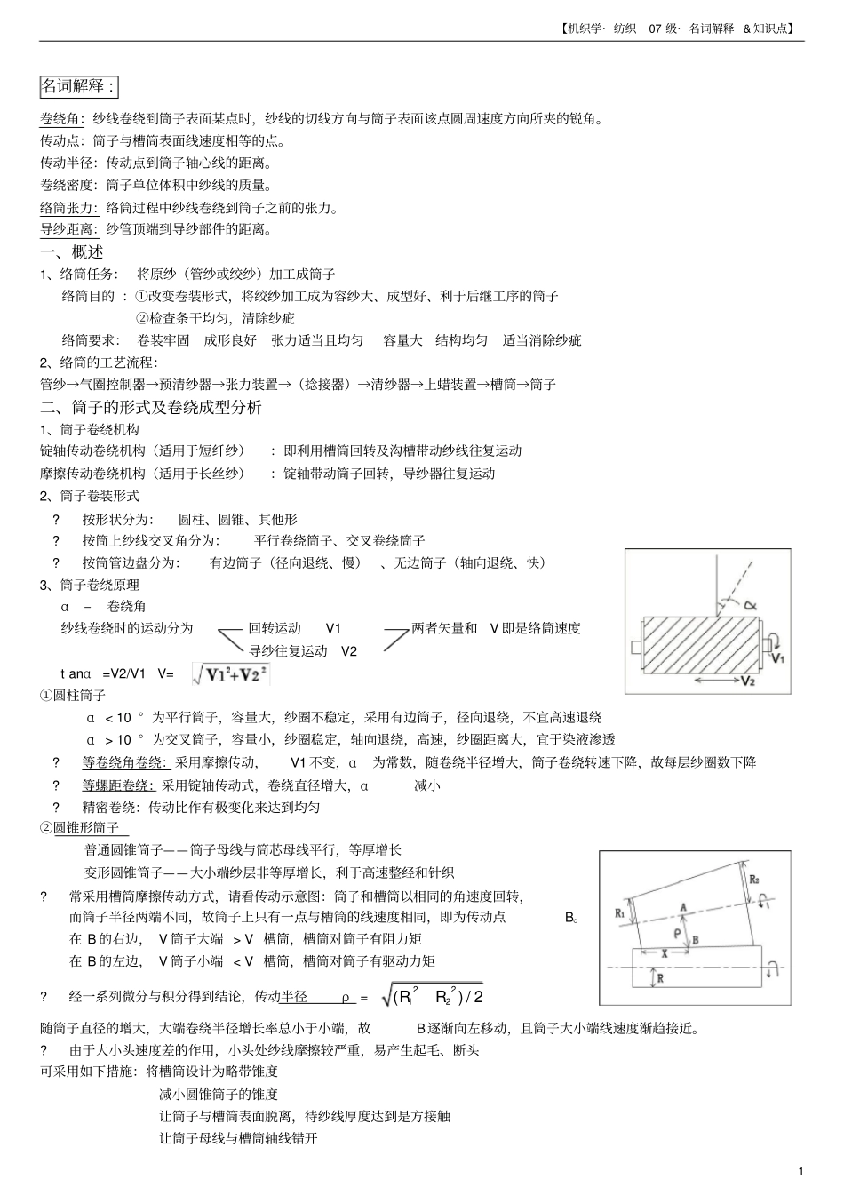 (完整版)机织学整理_第1页
