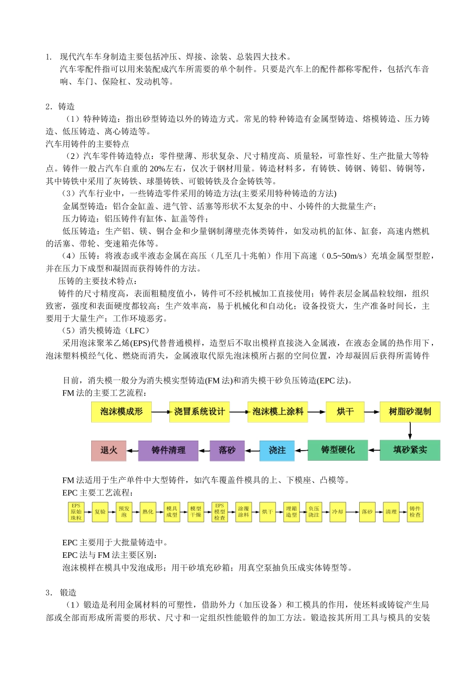 《汽车零部件制造技术》复习资料_XXXX_11_2_第1页