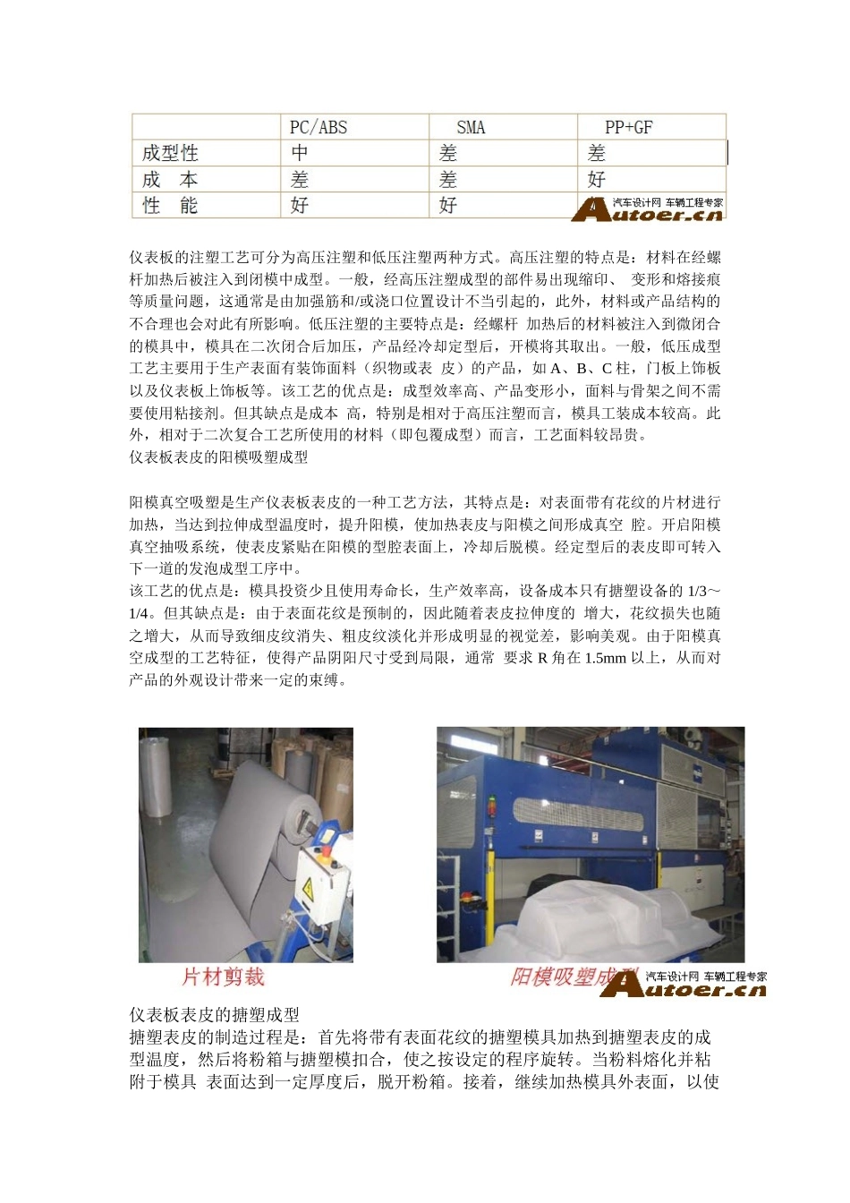 浅谈仪表板制造工艺_第2页