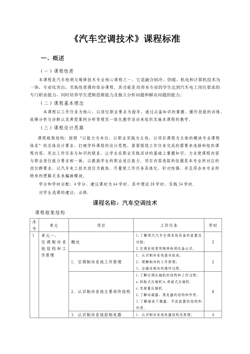 汽车空调技术课程标准范本_第1页