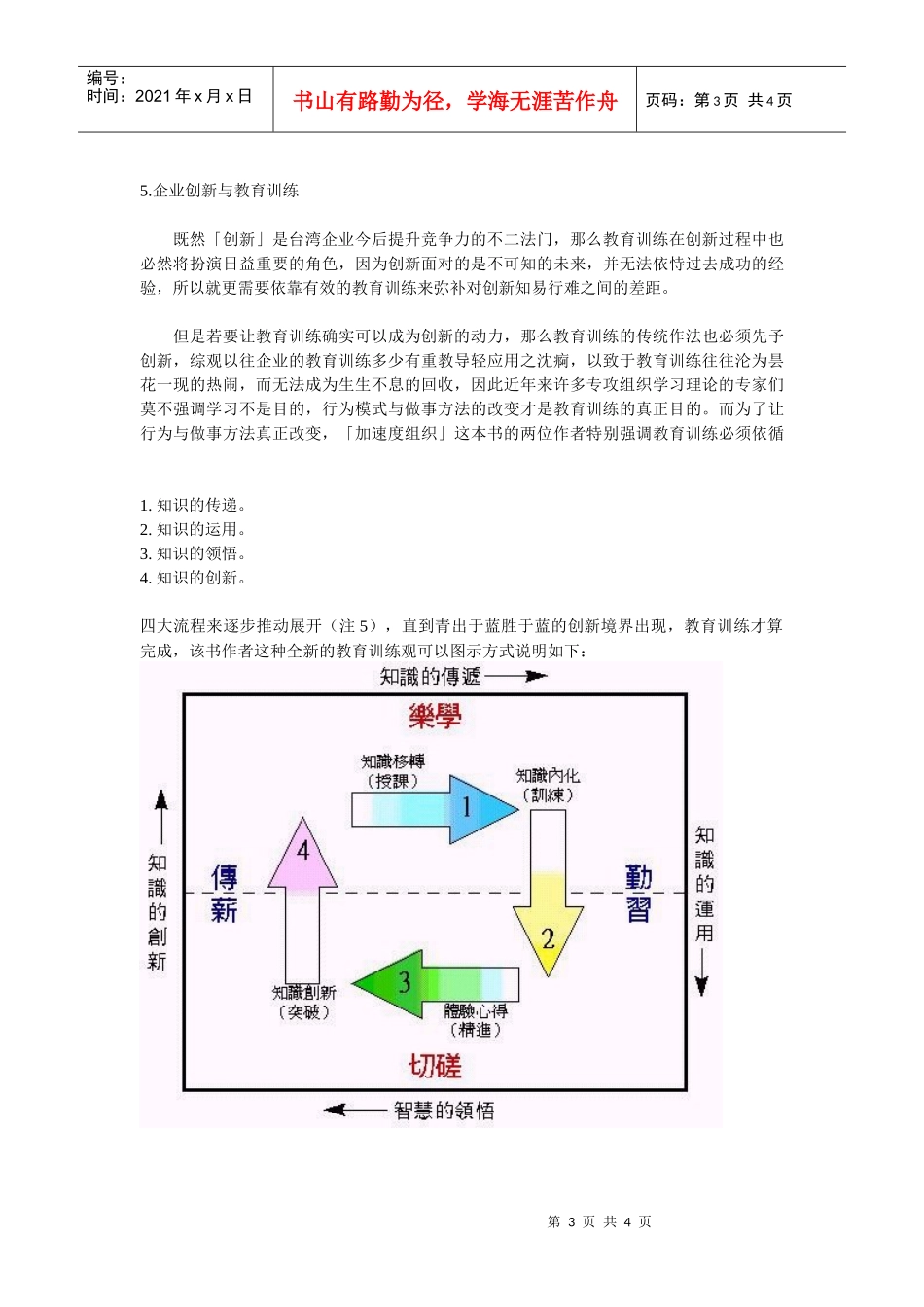 提昇企业竞争力之路_第3页
