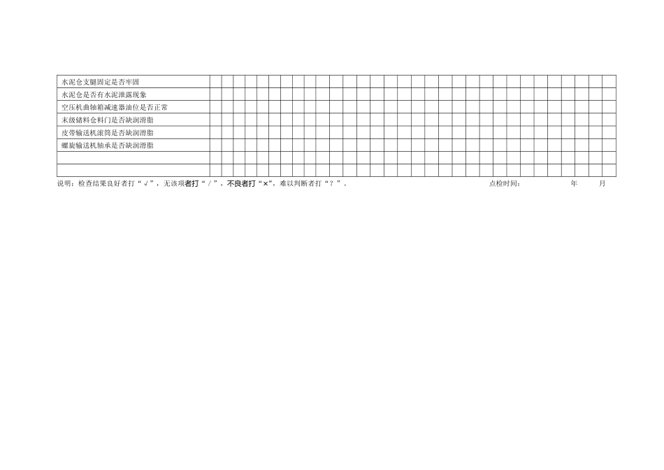 主要生产设备日常点检表_第2页
