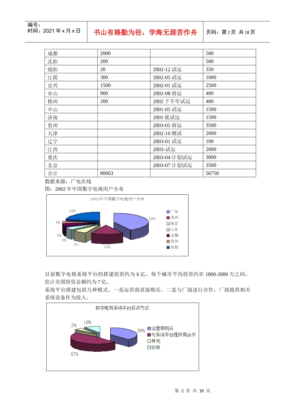 数字电视行业投资策略研究报告_第2页