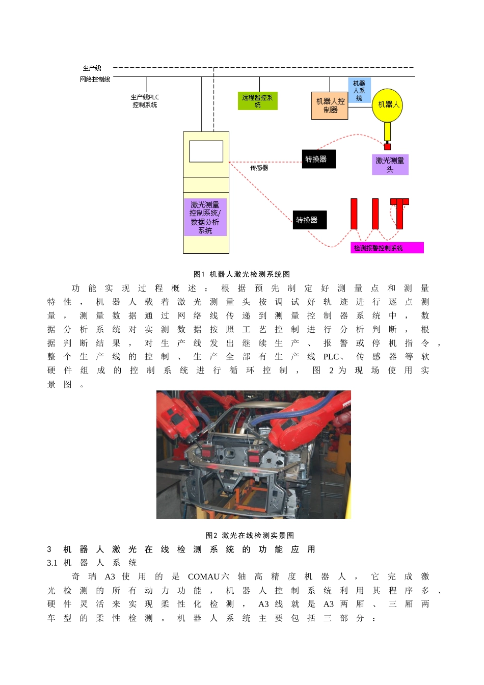 汽车车身激光在线检测技术的运用_第2页