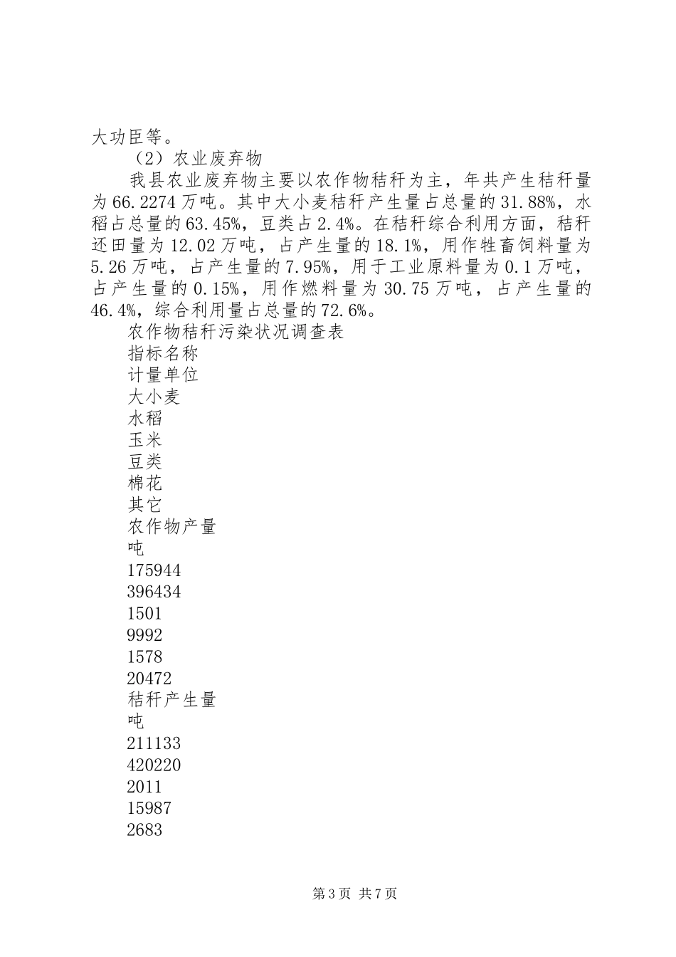 农村生态环境调研发言材料提纲范文_第3页