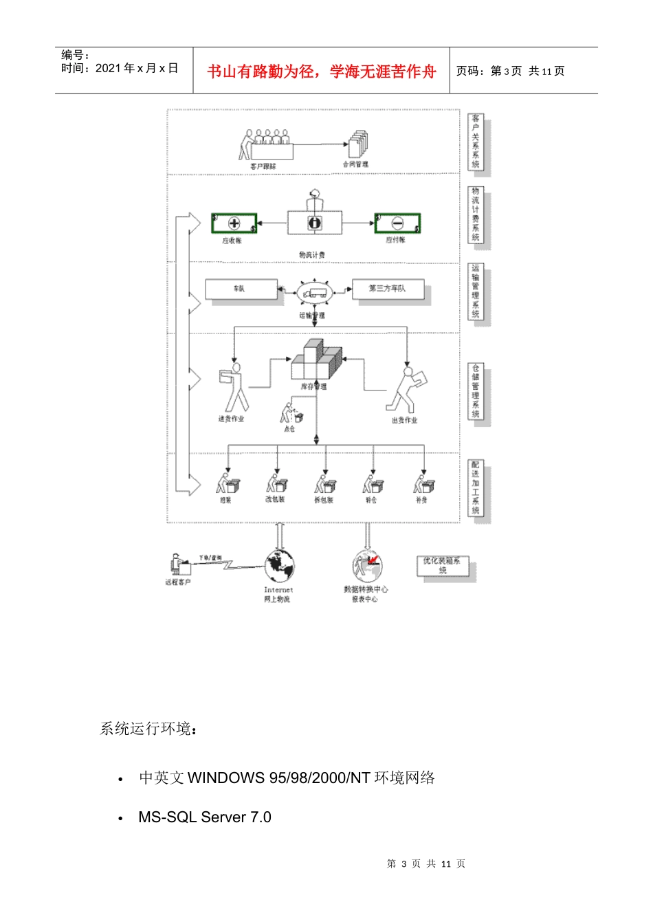 数码物流系统方案_第3页