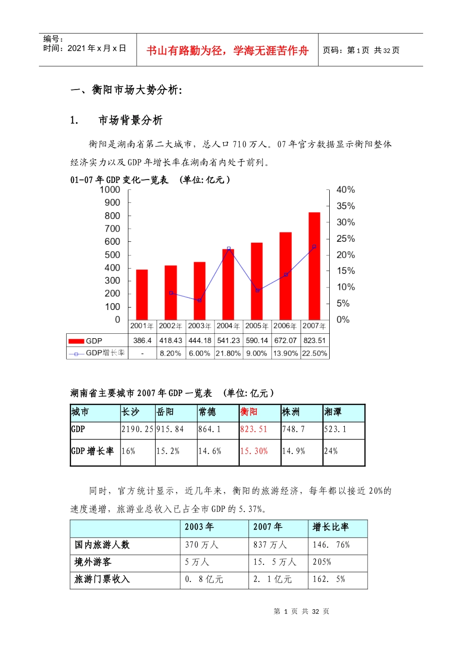 提案报告策划部分_第1页