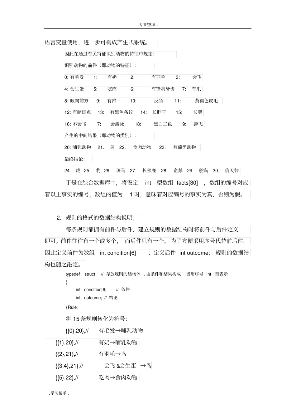 人工智能与专家系统实验报告_第2页