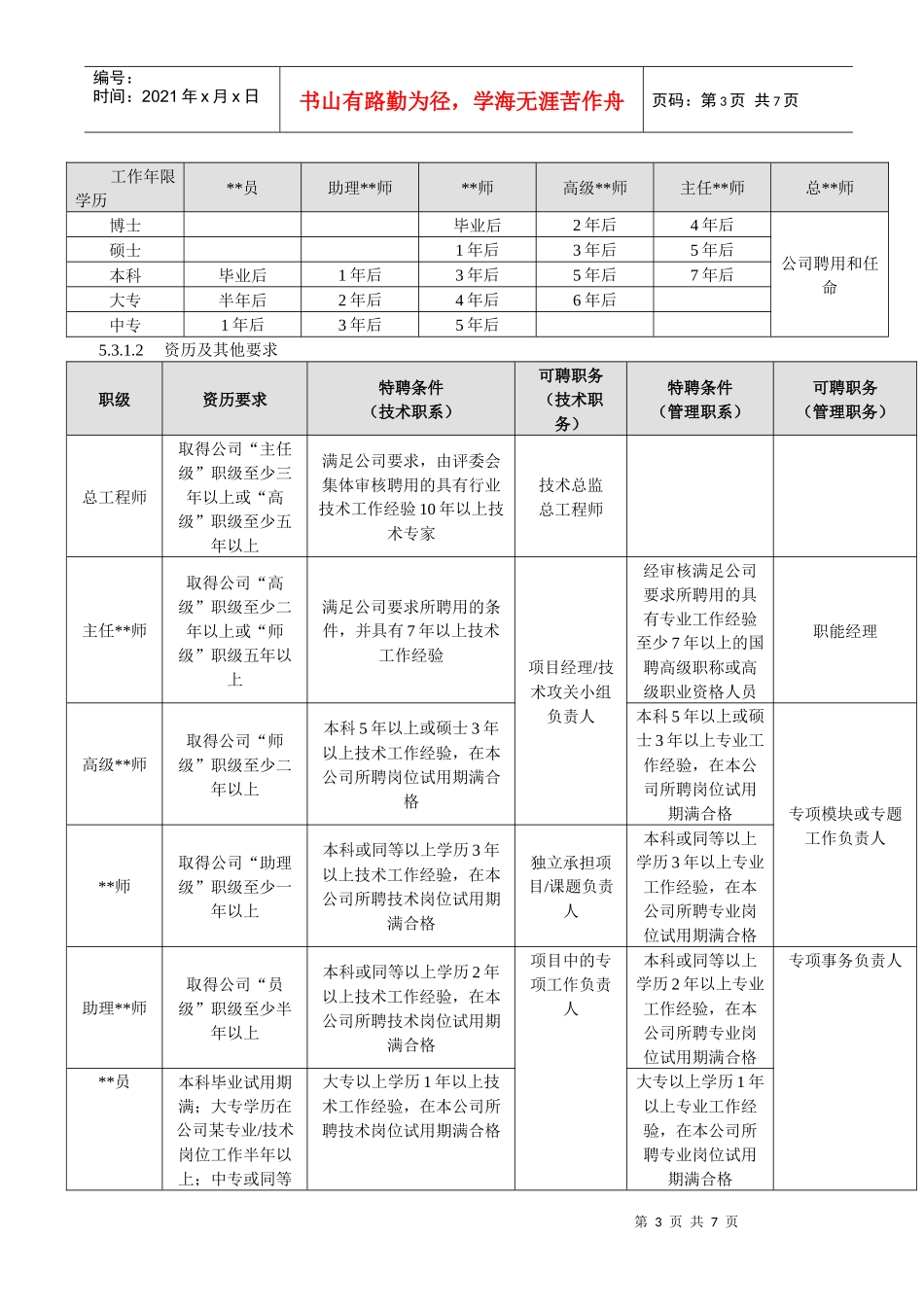 新宝电器专业、技术人员职称评定与管理试行办法_第3页