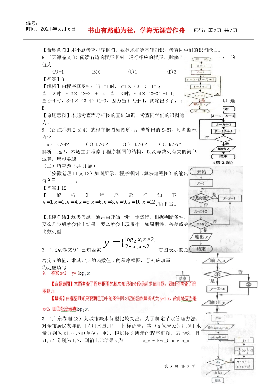 数学X年高考数学试题汇编：第十五章 新增内容和创新题目 第_第3页