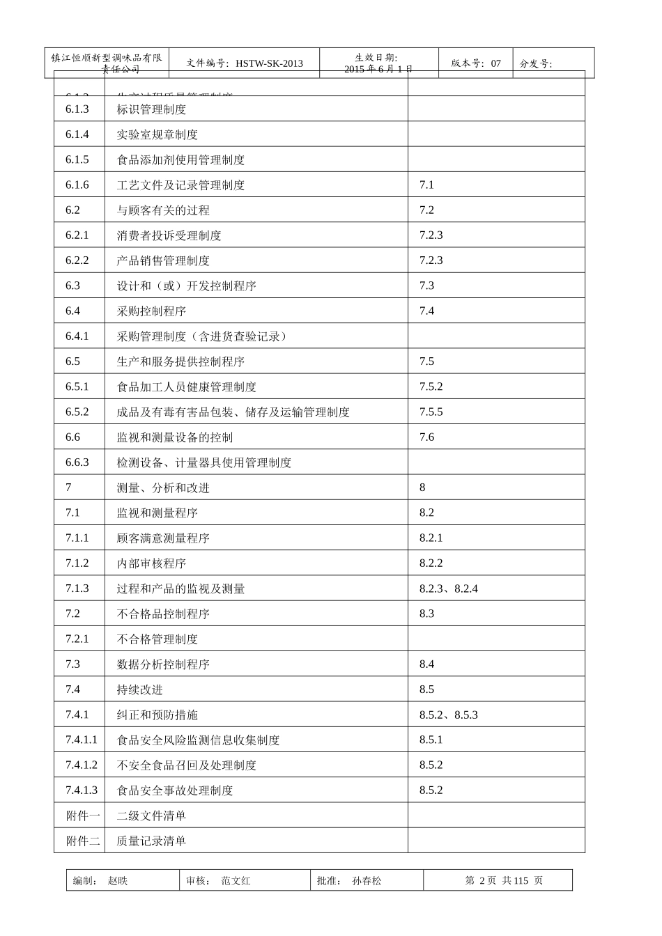 新型调味品有限责任公司质量手册_第3页
