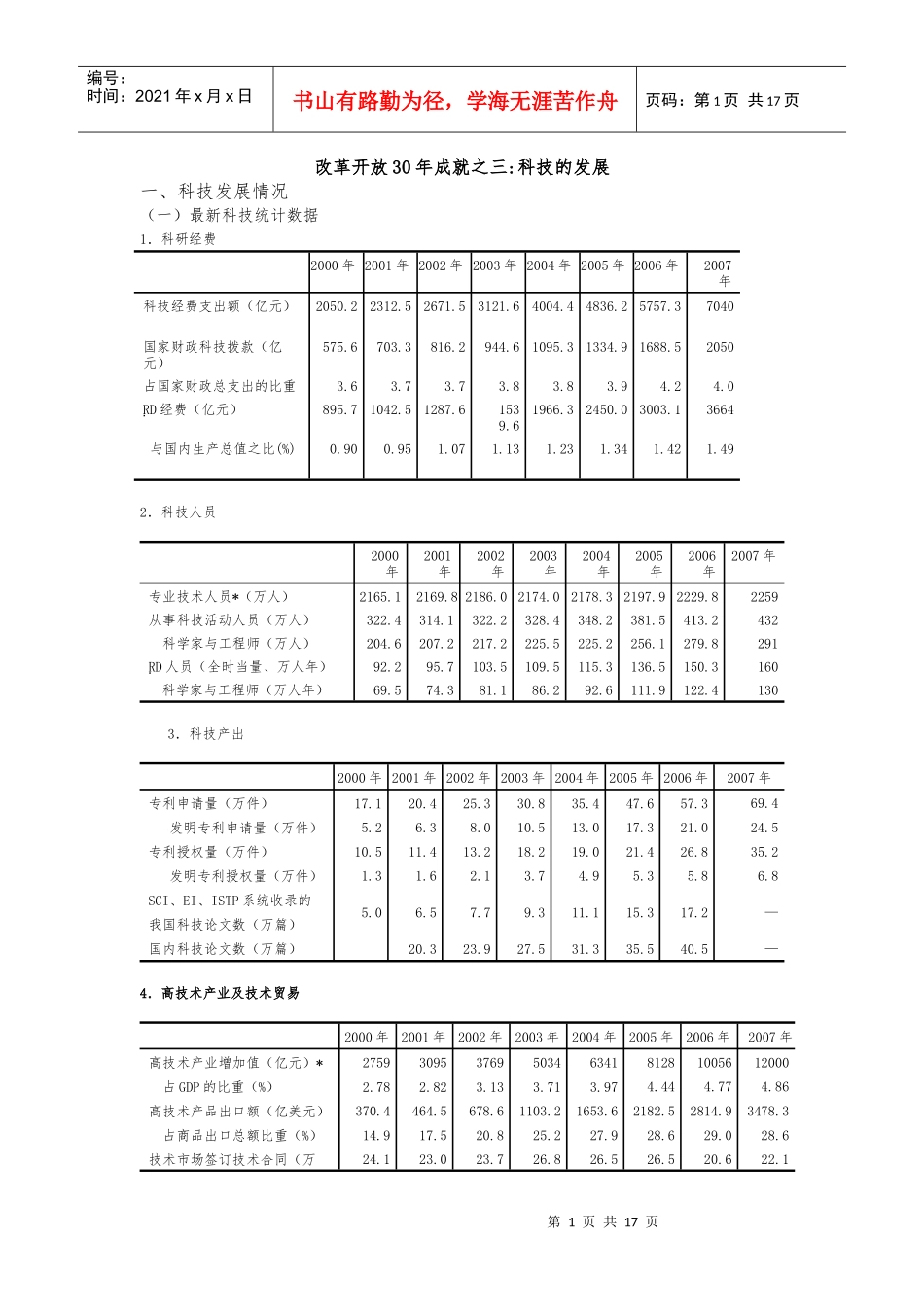 改革开放30年成就之三科技的发展_第1页